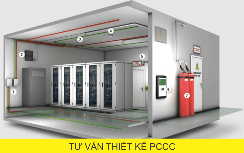 Tiêu chuẩn thiết kế PCCC